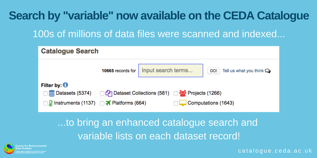 Summary of variable search